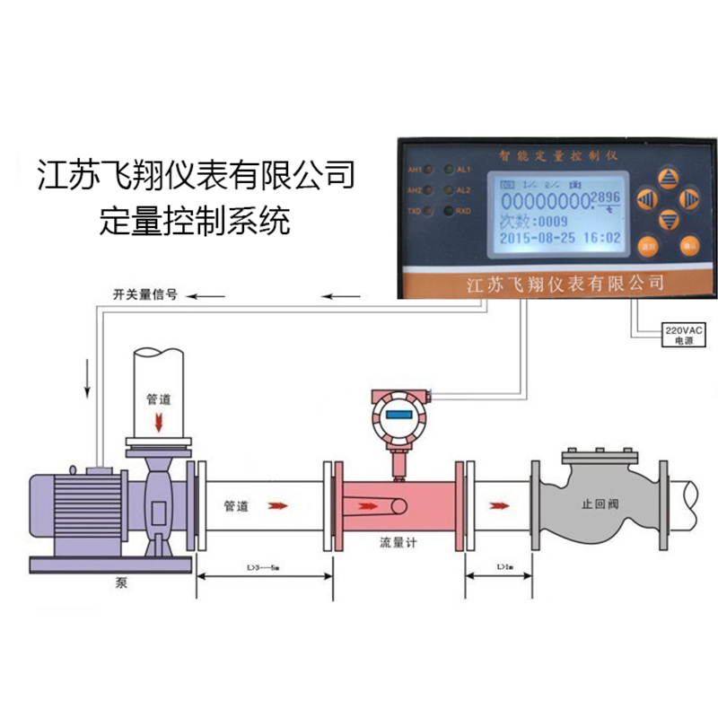 液氨流量測量用什么流量計-江蘇百科流量計選型參考建議